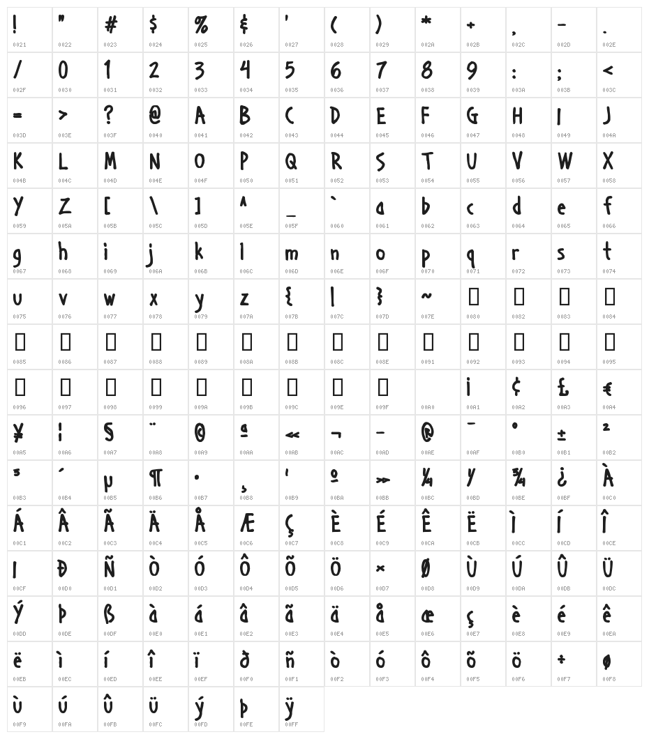 Handage AOE Bold Character Map