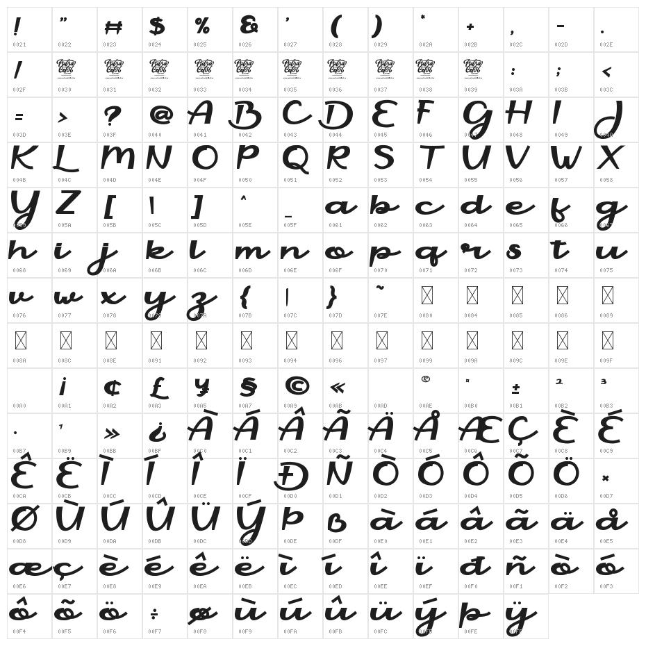 Handaru Character Map