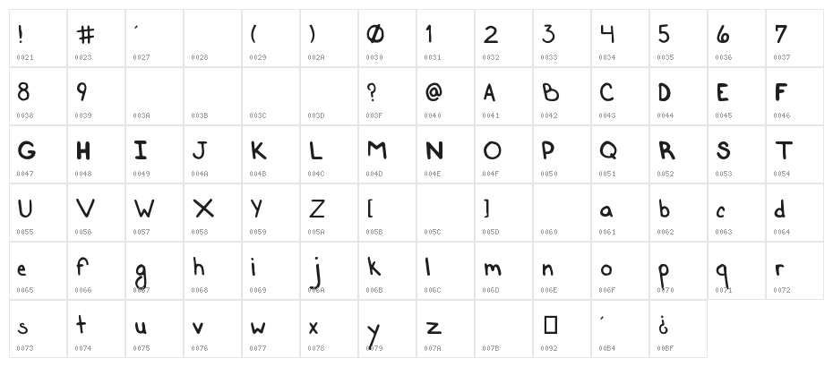 Handbag Regular Regular Character Map
