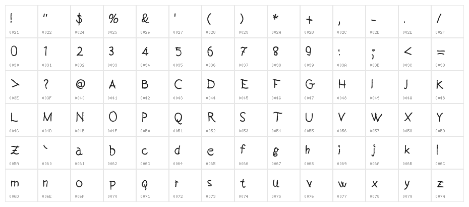 Handeer Medium Character Map
