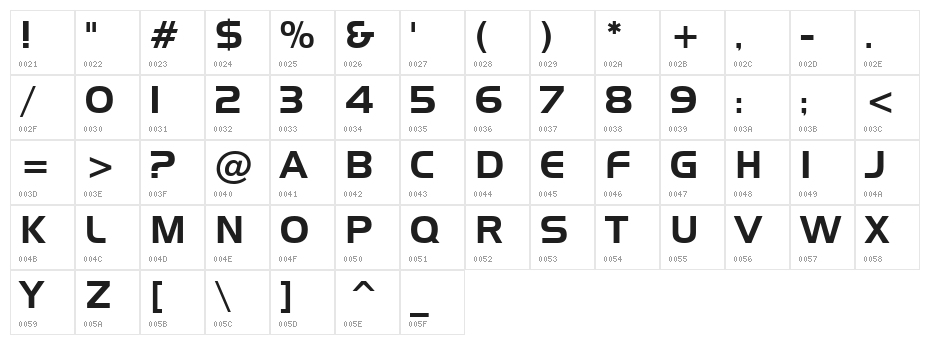 Handel Gothic BT Character Map
