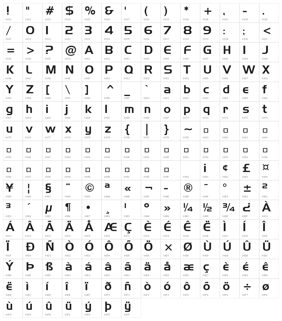 Handel Gothic TL Character Map