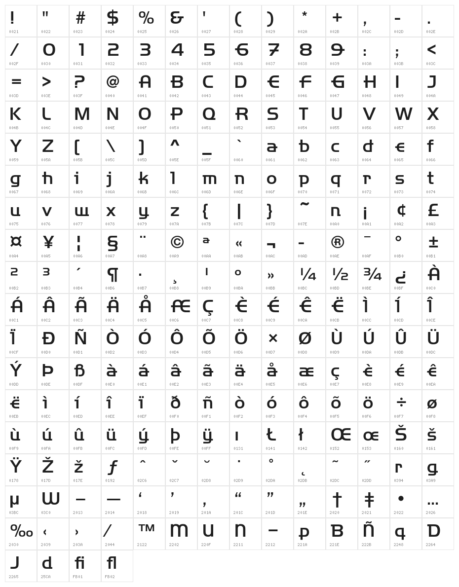 Handelbar-Medium Character Map