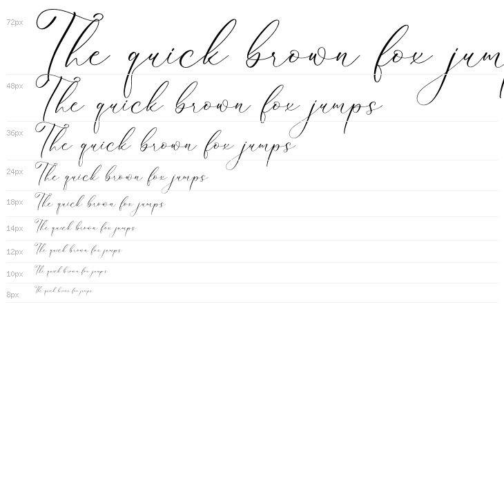 Handesa Mornites Waterfall