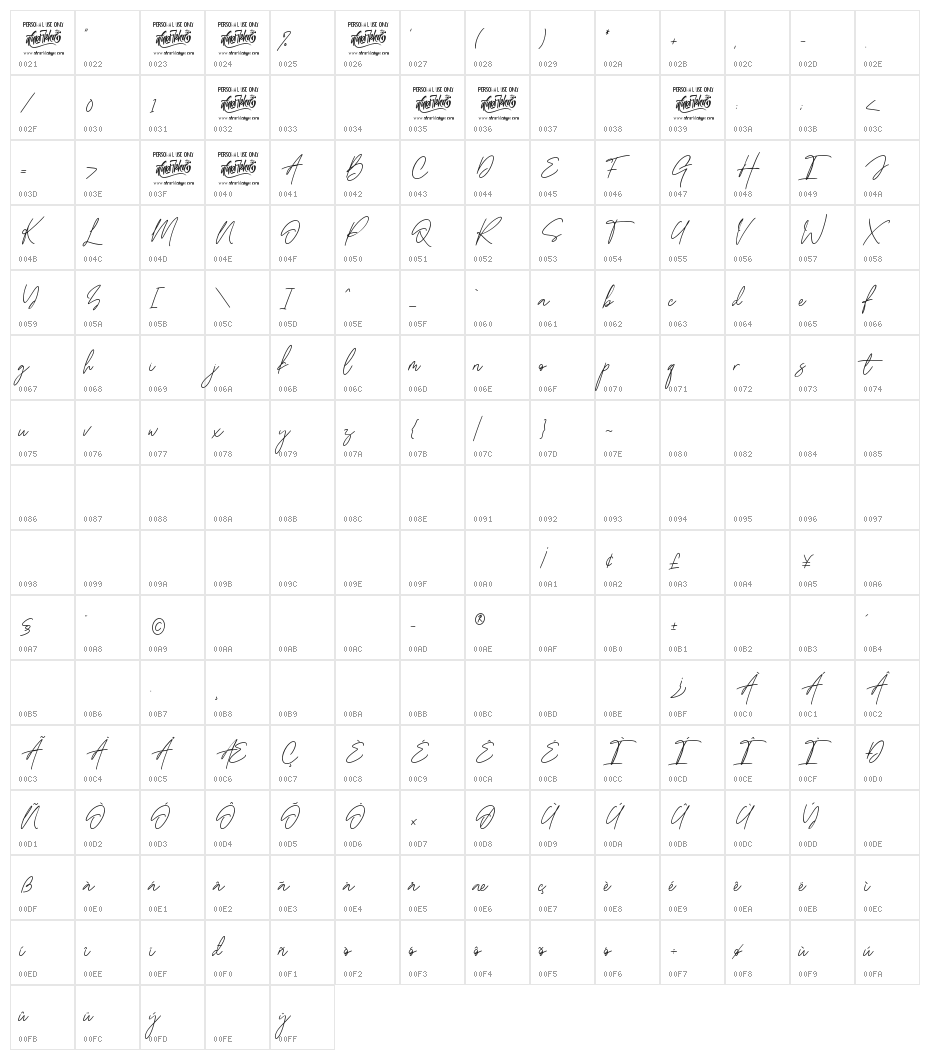 Handestonie Character Map