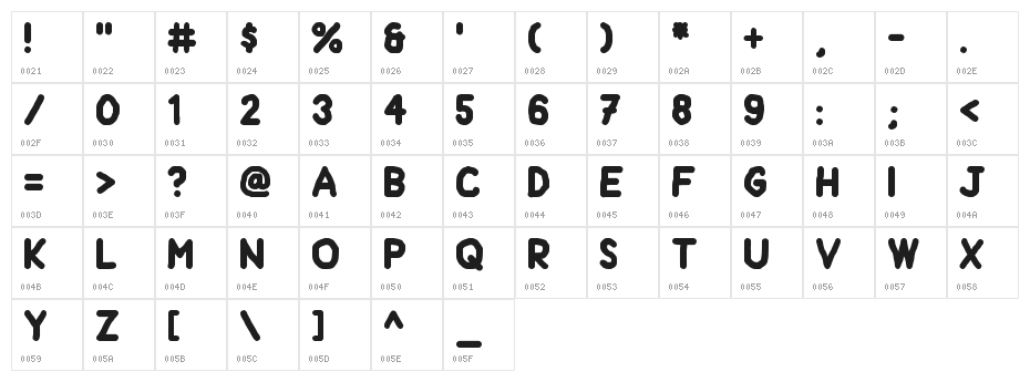 Handform Character Map