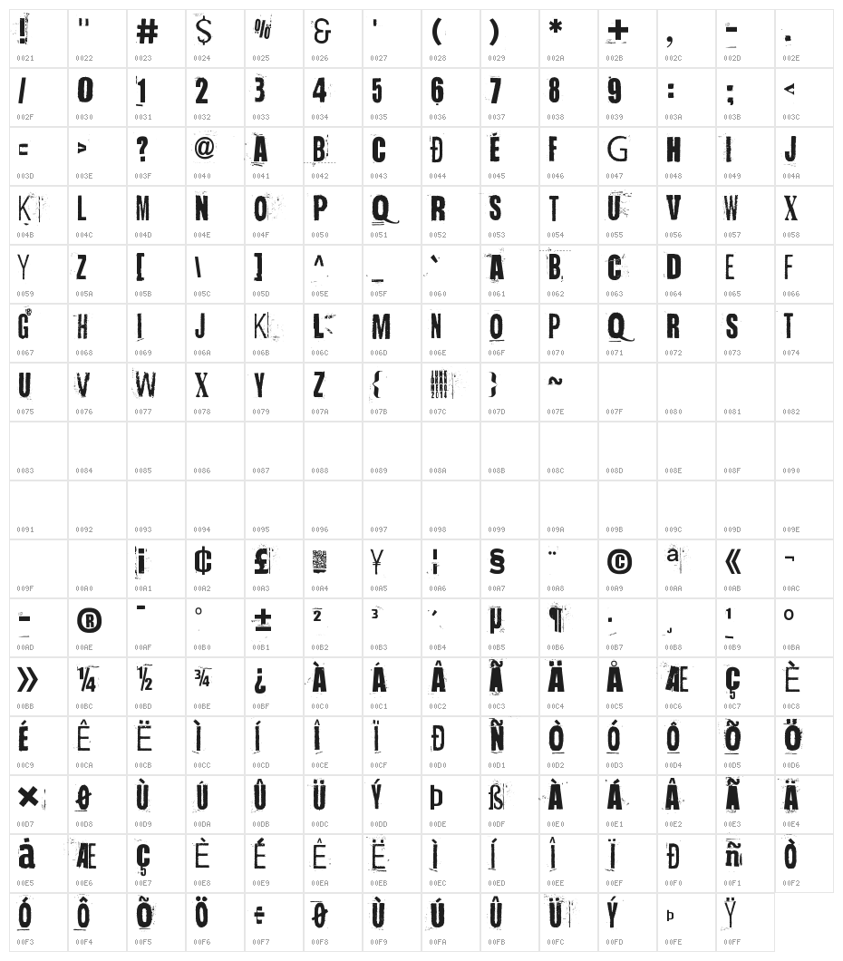 Handful of Nothing Character Map