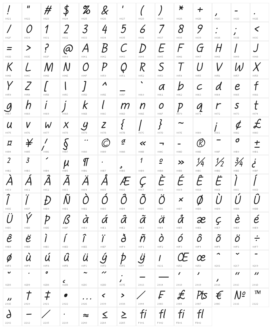 Handgley Italic Character Map