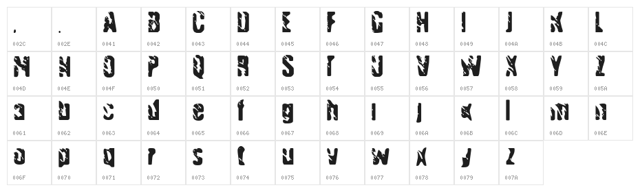 Handgranade Character Map