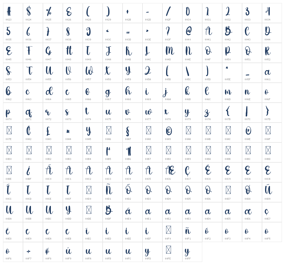 Handheld Character Map