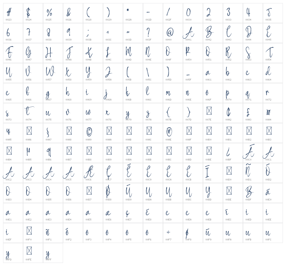 Handika Character Map