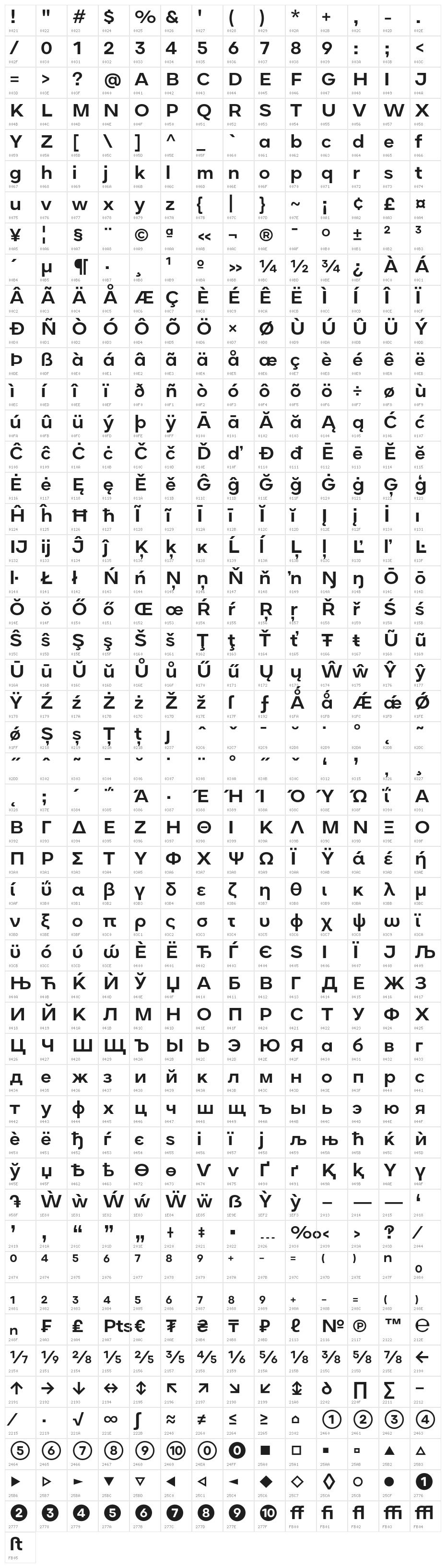 HandilPro-Medium Character Map