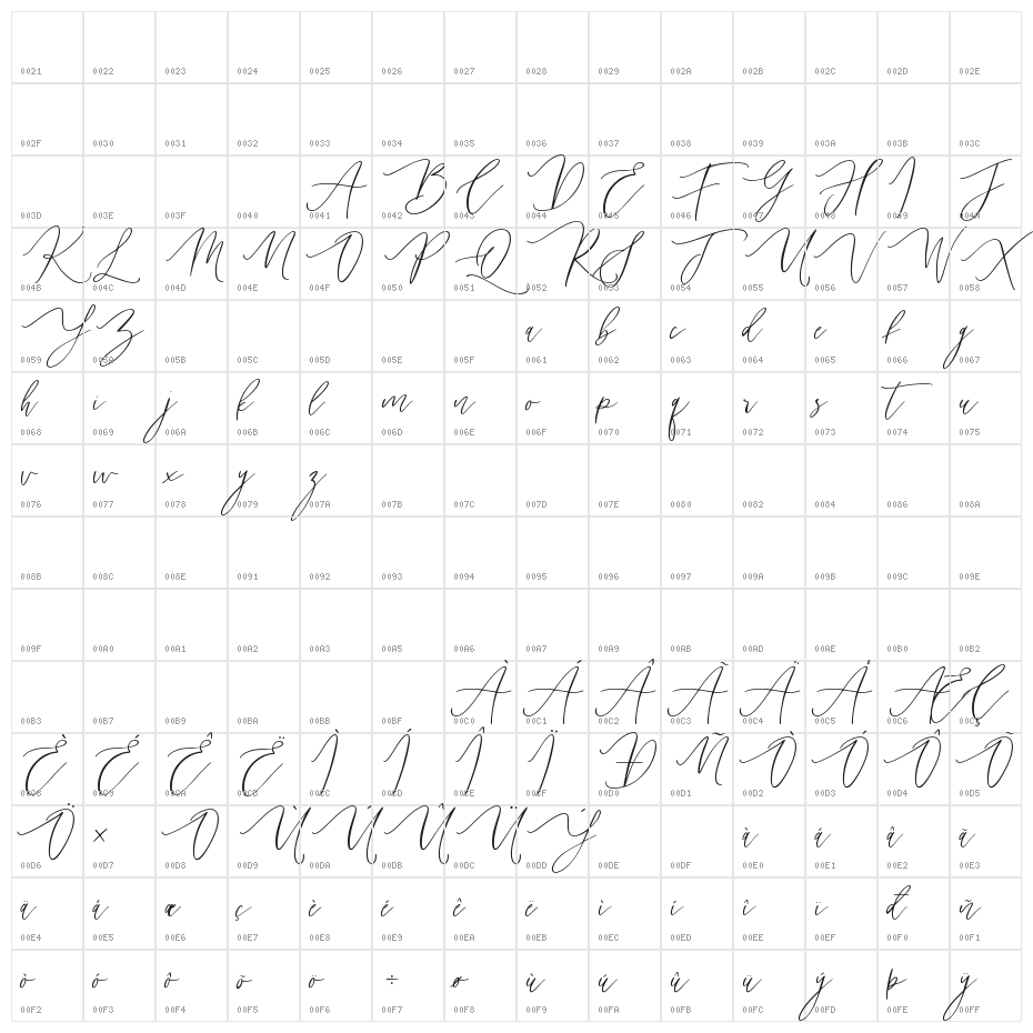 Handita Character Map