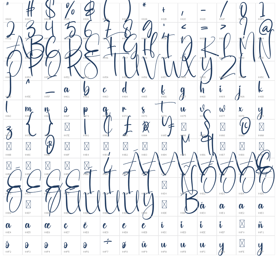 Handiwork Character Map