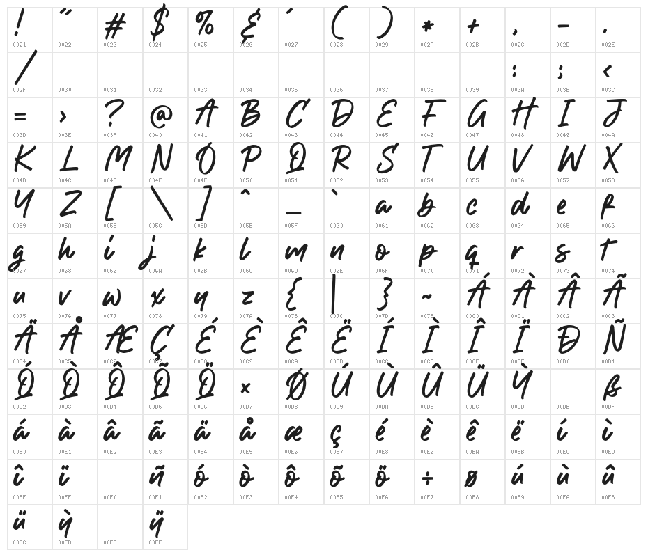 Handkick-Regular Character Map
