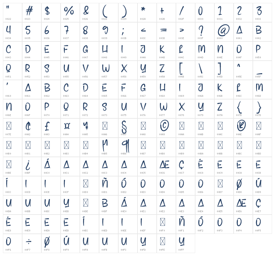 Handle1 Character Map