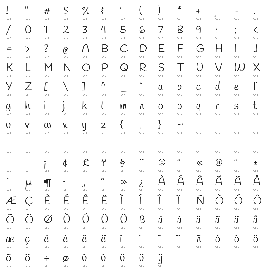 Handlee Regular Character Map