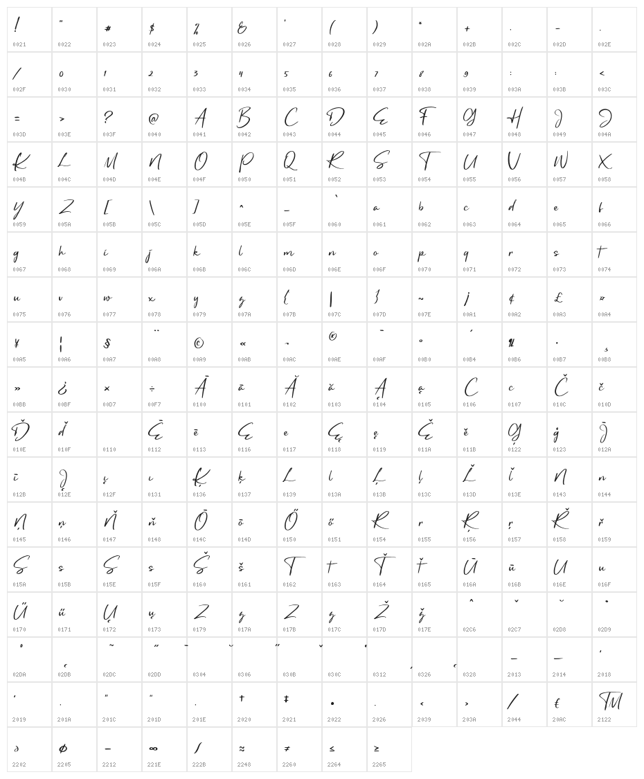 Handlettery demo Regular Character Map