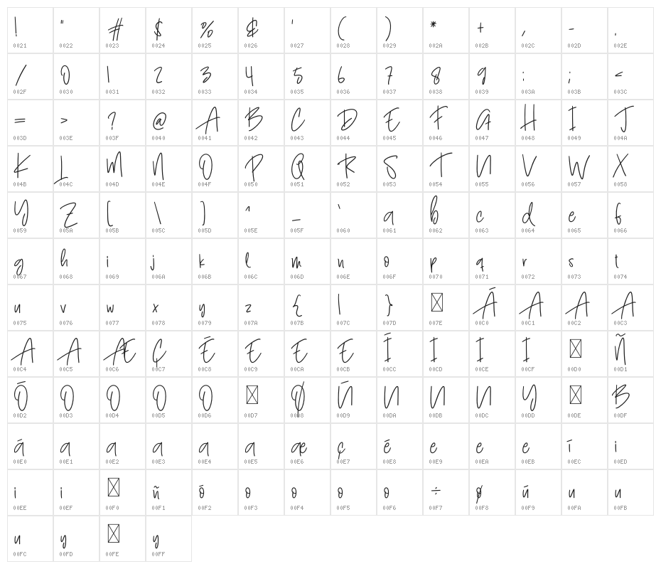 Handmade School Character Map
