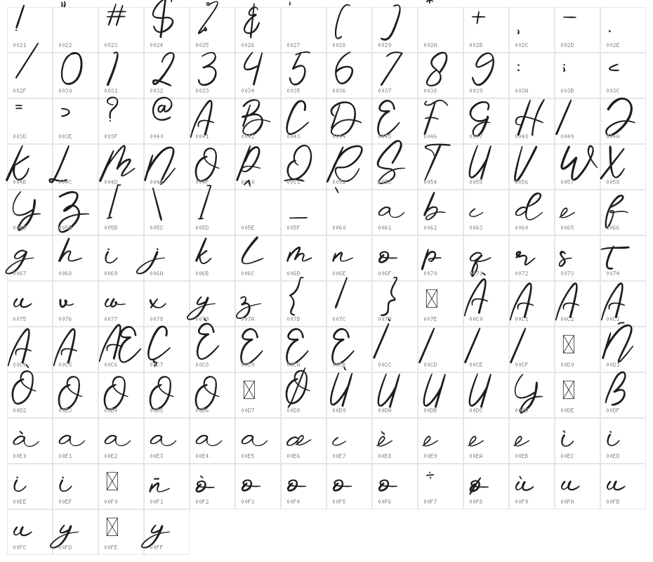 Handmade Summer Character Map