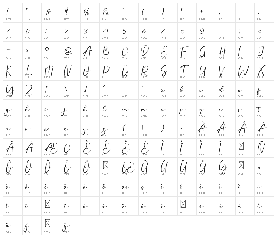 Handmade Wonderland Character Map