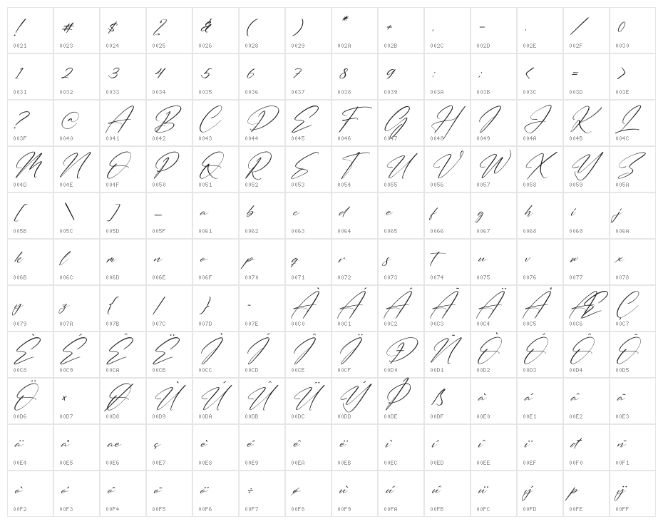 Handmagic Signature Italic Character Map