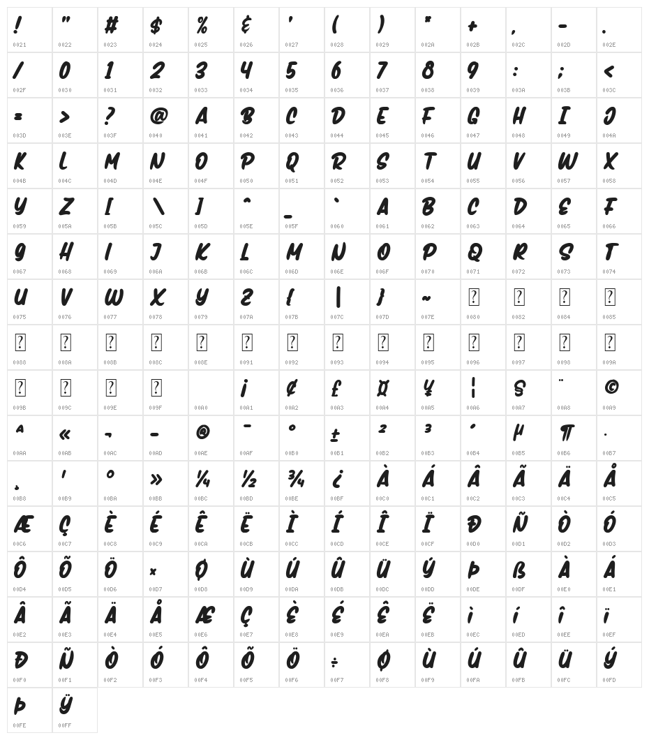 Handmix Bold Character Map