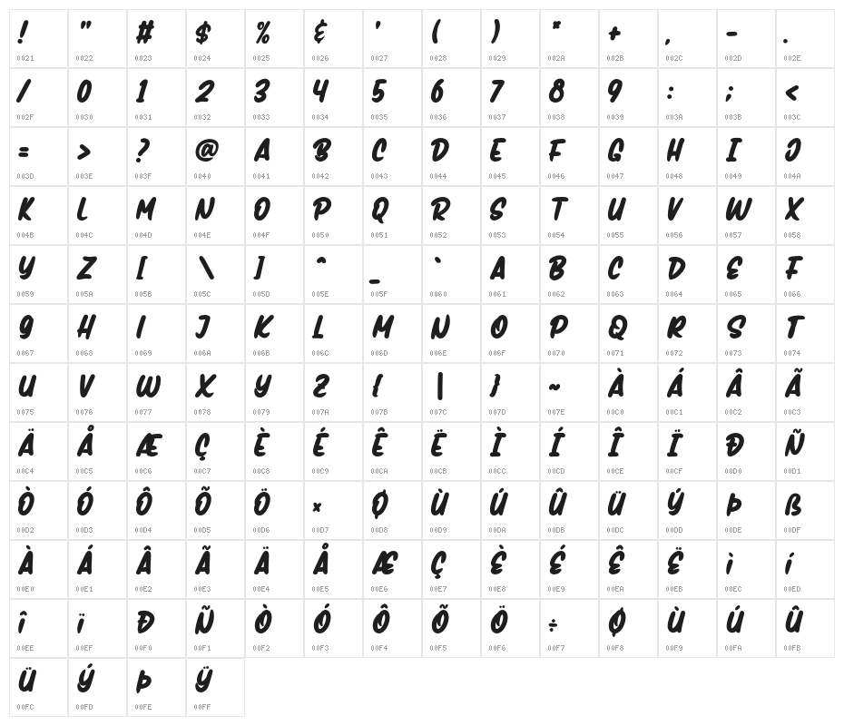 Handmix-Bold Character Map