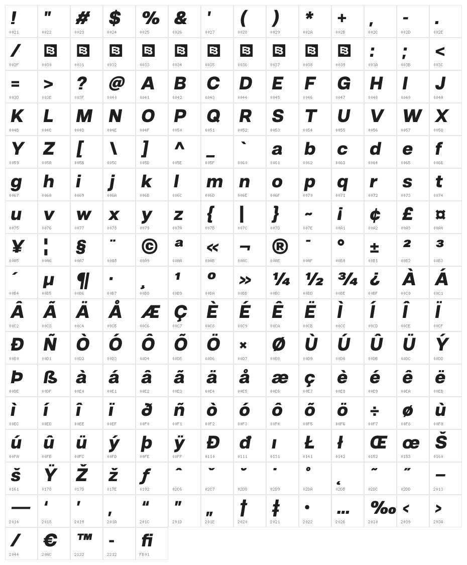 HandoTrial-BlackOblique Character Map