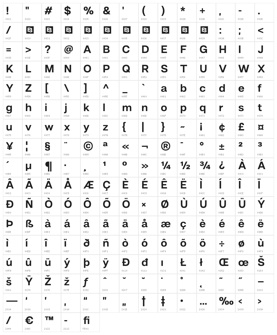 HandoTrial-Bold Character Map