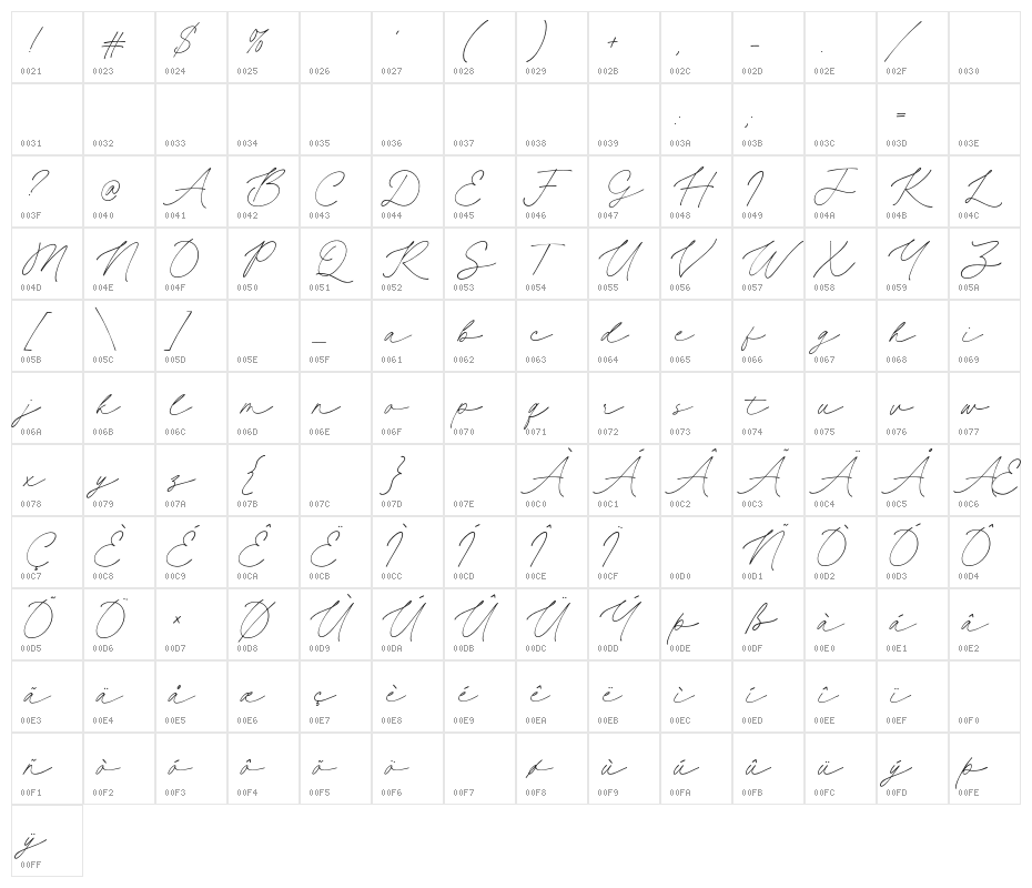 HandofLinda-Regular Character Map