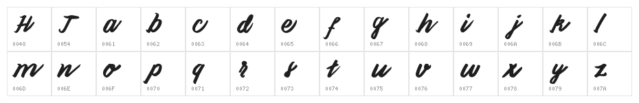 Handoubt Character Map