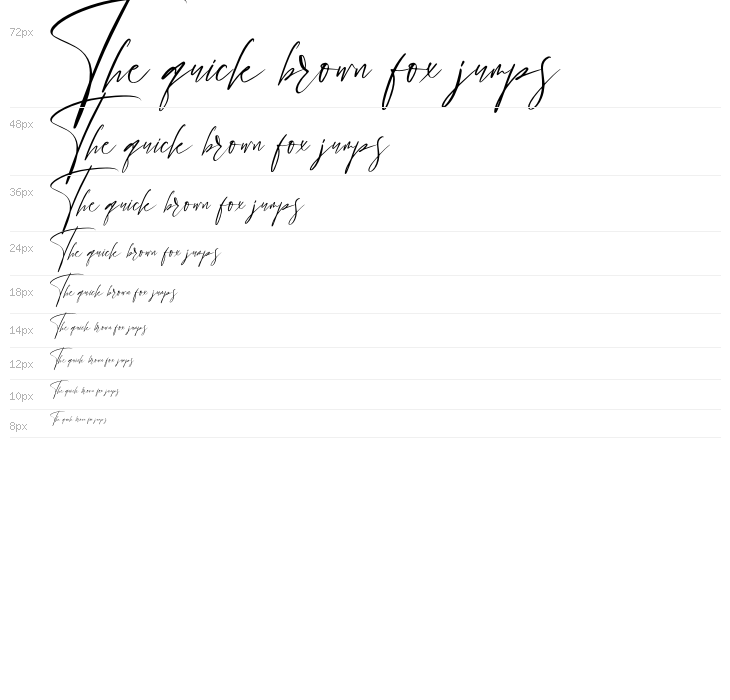 Handover Signature Waterfall