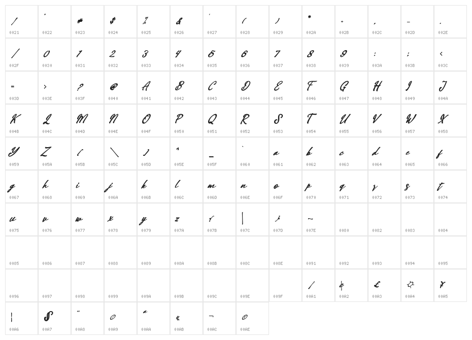 Handover Character Map
