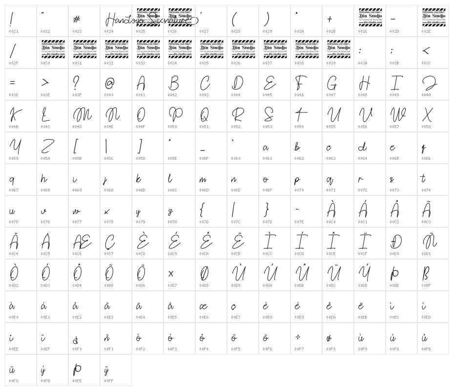 Handoyo Signature personal use Character Map