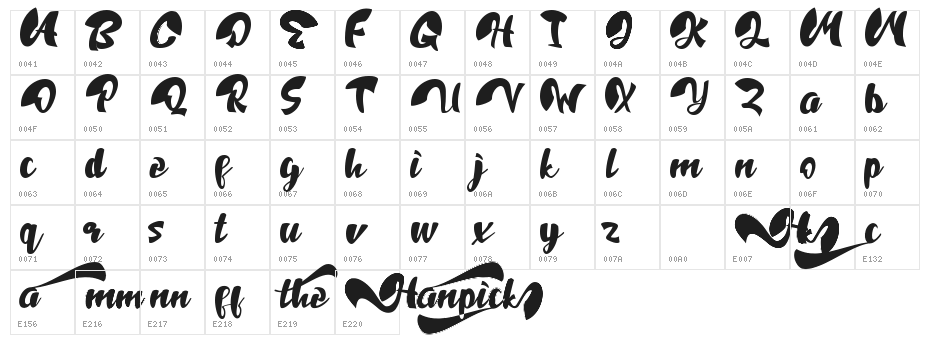 Handpick Character Map