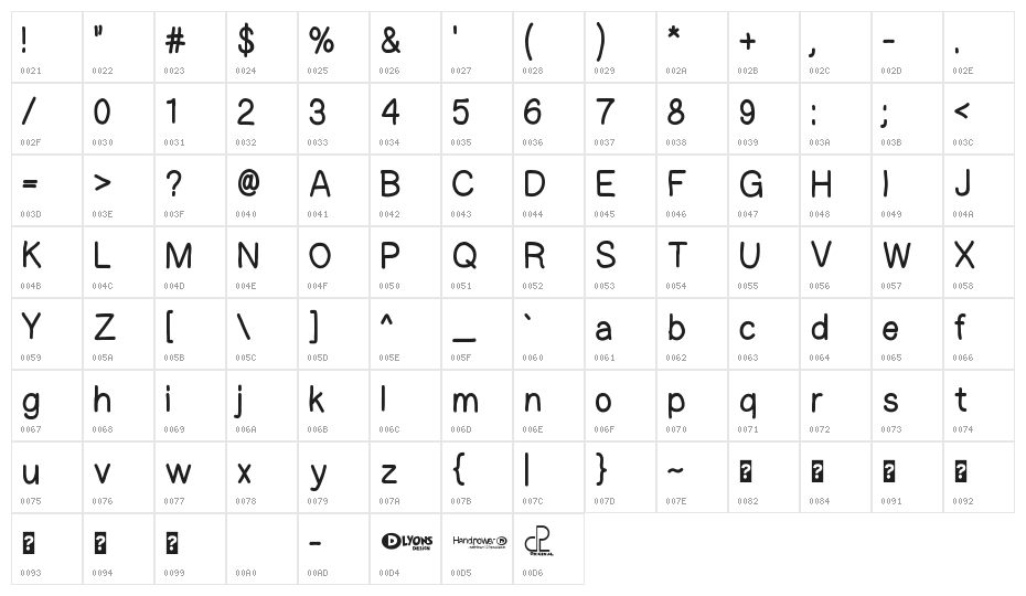Handpower Character Map