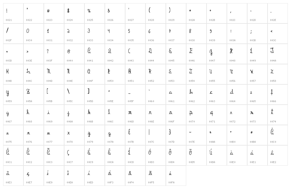 Handrey Sans Character Map