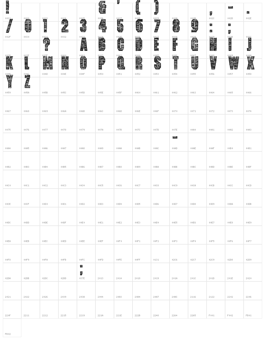 Hands Up! Character Map