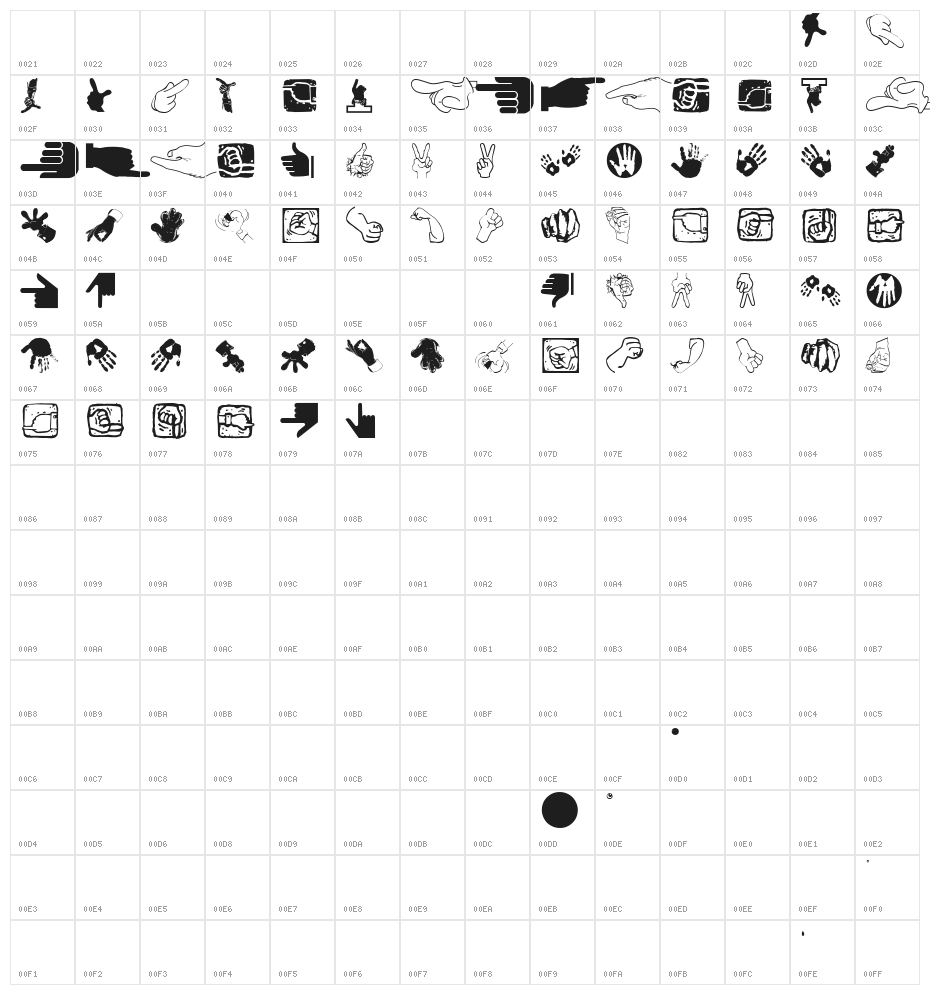HandsOnly Character Map