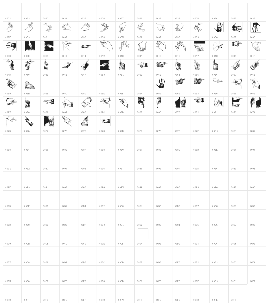 HandsUp Character Map