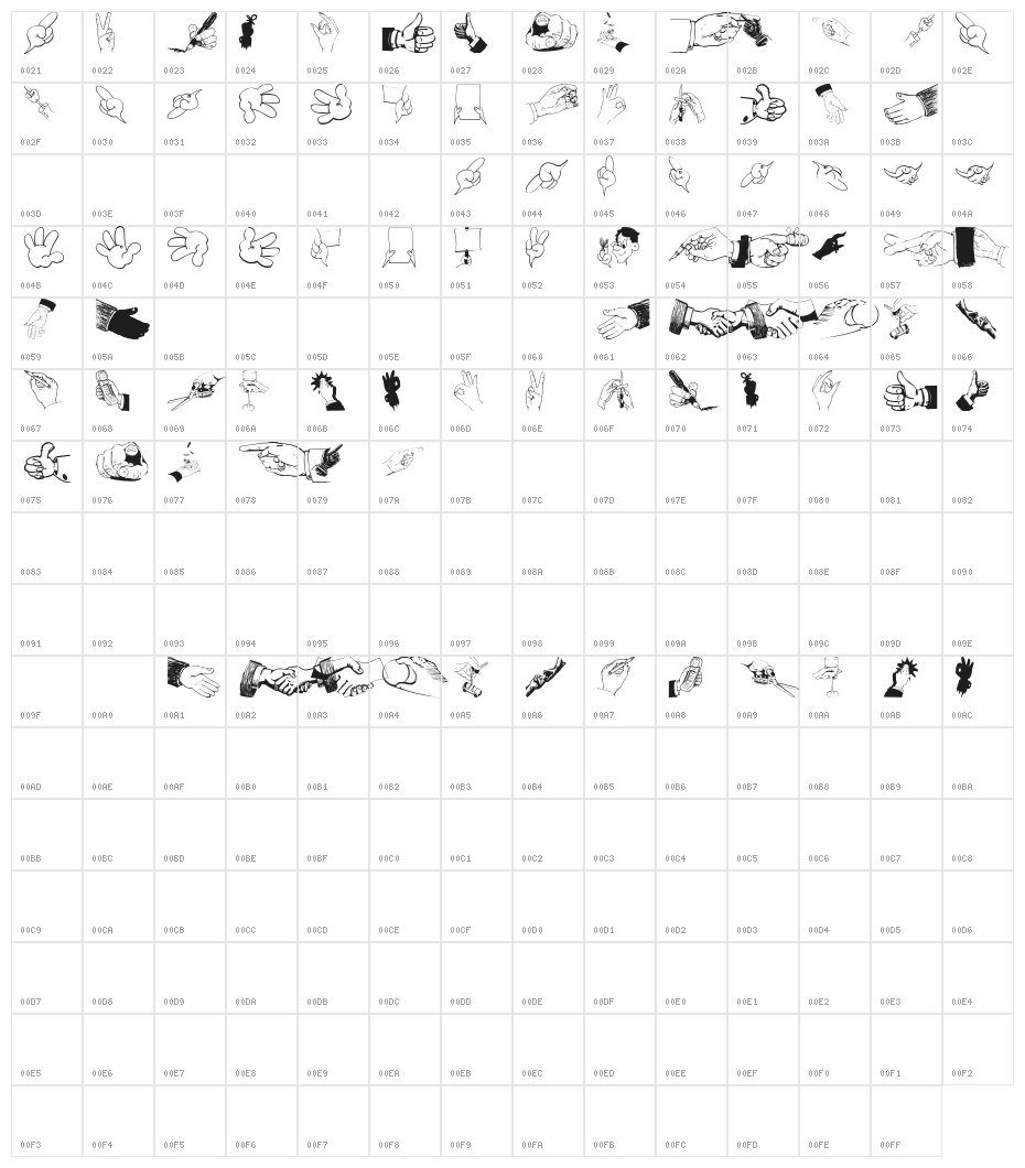 Hands Character Map