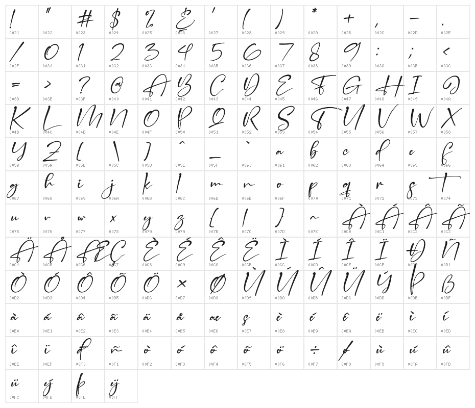Handscript Signature Italic Character Map