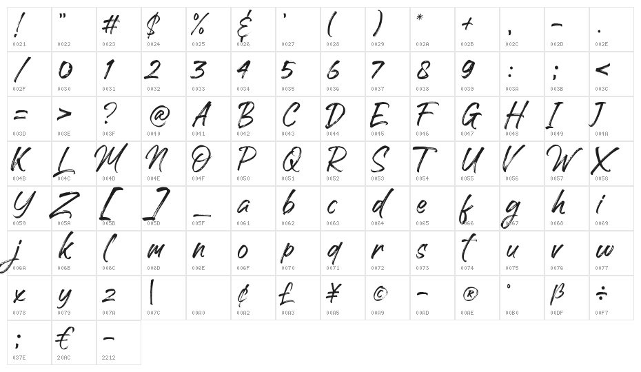 Handscript Character Map