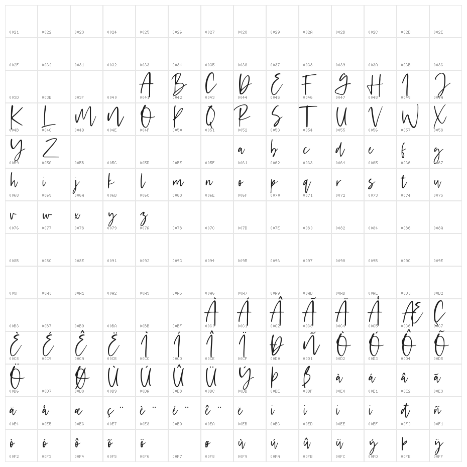 Handsel Character Map
