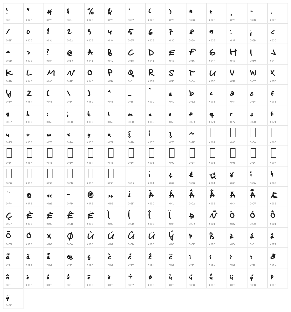 Handshake Bold Character Map