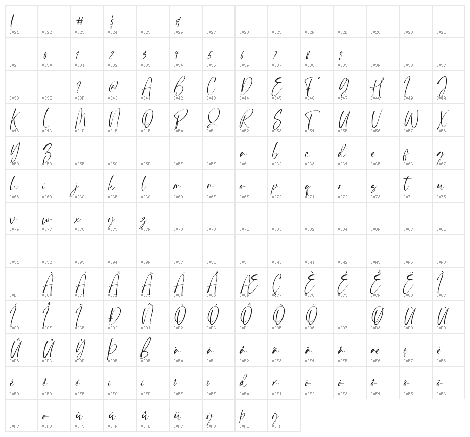Handsnow Character Map