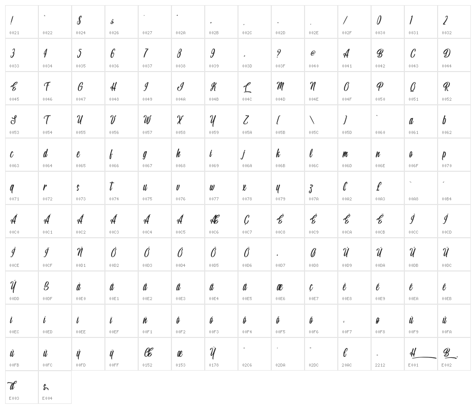 Handsome Boss - Personal Use Character Map