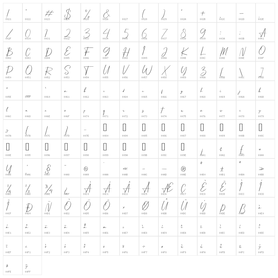 Handsome Boys Character Map