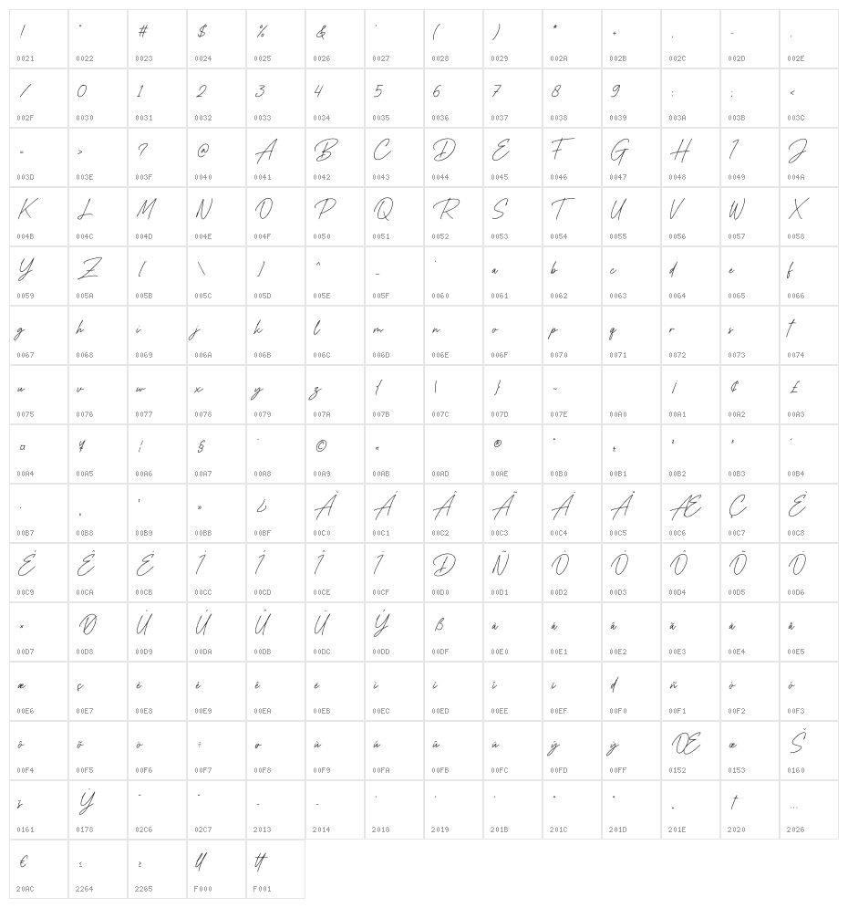Handsta Signature Character Map